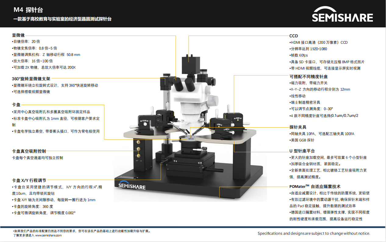 M-Series 4-Inch Simple Manual Probe Station